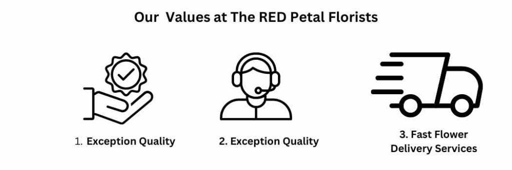 Values of the red petal florists